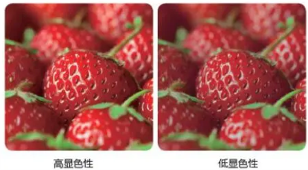 光源显色性