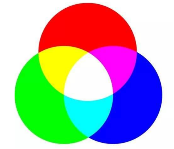RGB