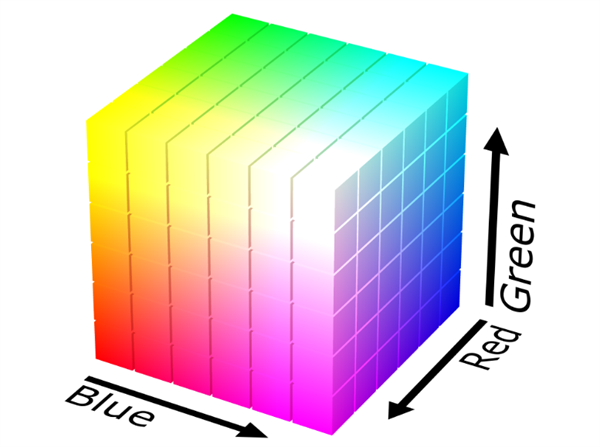 RGB色彩空间