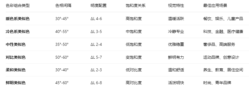 类似色2