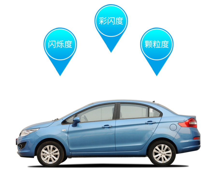 多角度分光测色仪