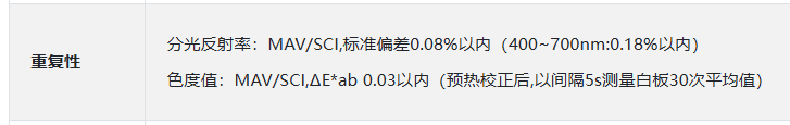 色差仪重复性