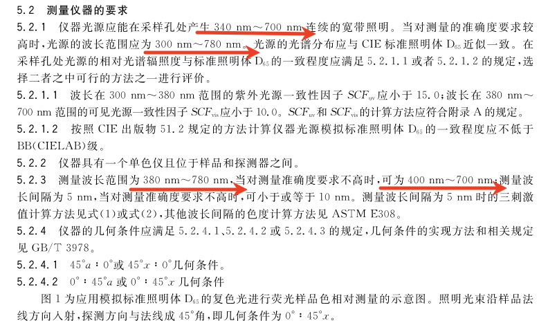 荧光色4