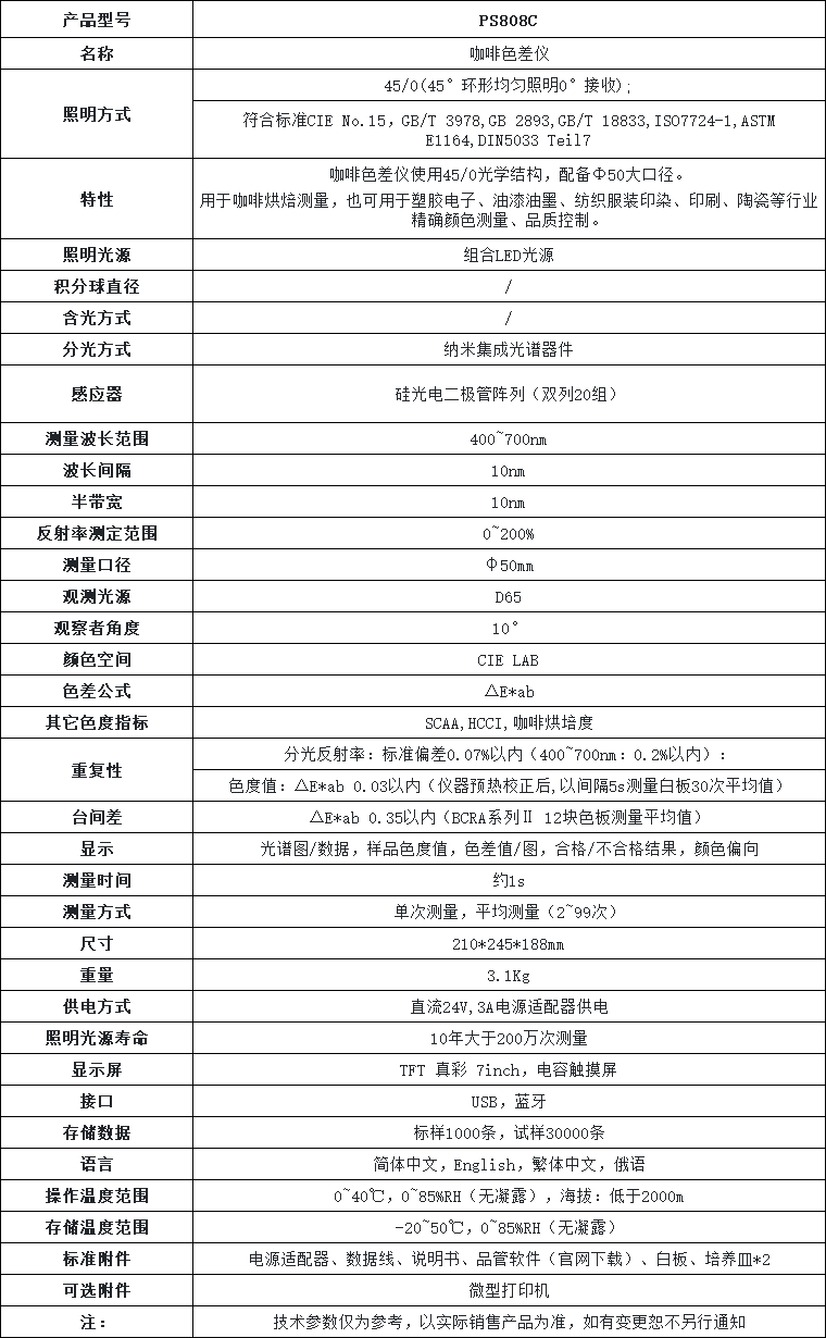 咖啡色差仪11