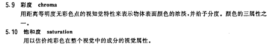 彩度和饱和度