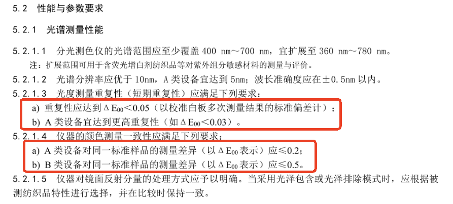 ΔE₀₀色差公式13