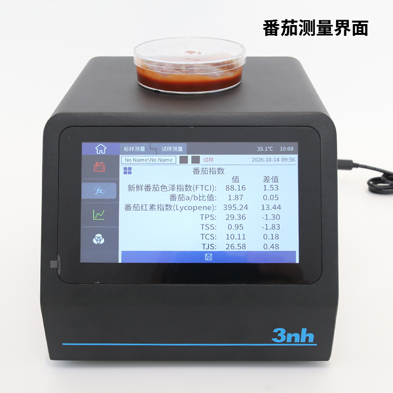 番茄
